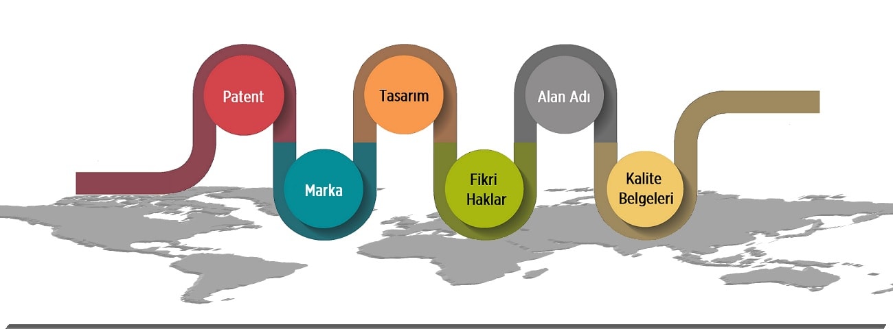 marka tescil manisa 0236 237 39 00 marka tescili manisa manisa marka tescil manisa marka tescili marka patent manisa manisa marka patent marka tescil manisa 0236 237 39