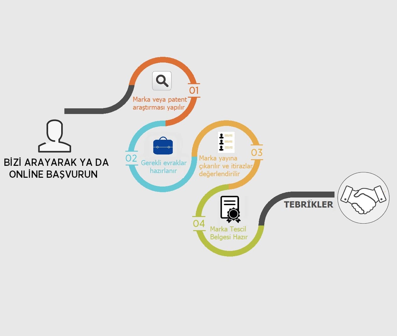 marka patent başvuru